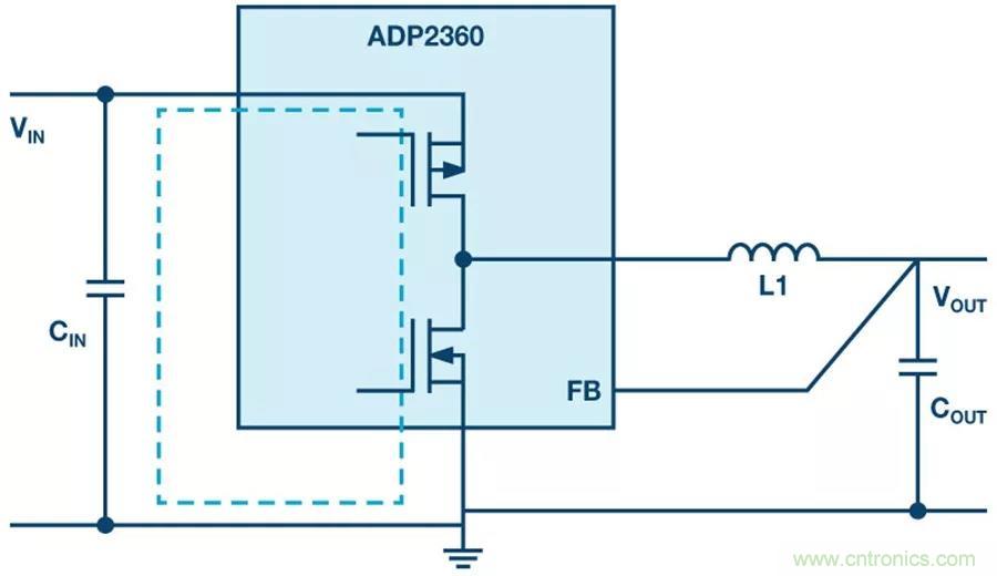 【指南】電源PCB上電感應放哪比較合適？