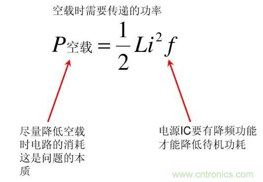 開(kāi)關(guān)電源&ldquo;待機(jī)功耗&rdquo;問(wèn)題怎么解決