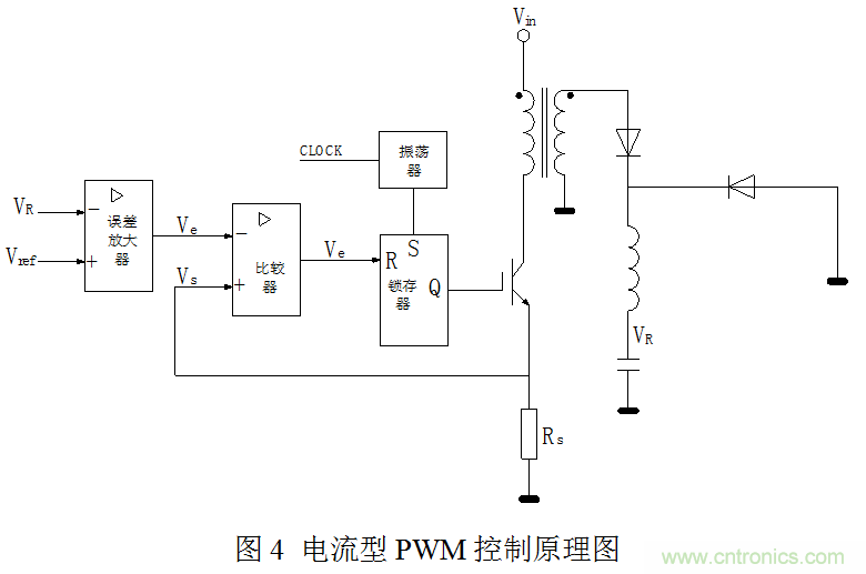 開關電源&rdquo;電壓型&ldquo;與&rdquo;電流型&ldquo;控制的區別到底在哪？