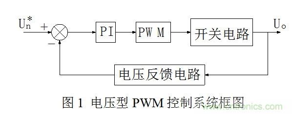 開關電源&rdquo;電壓型&ldquo;與&rdquo;電流型&ldquo;控制的區別到底在哪？