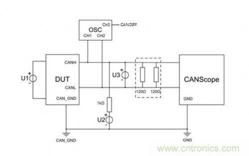 如何測試CAN節點DUT的輸入電壓閾值？