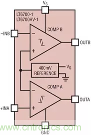 【干貨 】 如何選擇合適的基準電壓源？（二）
