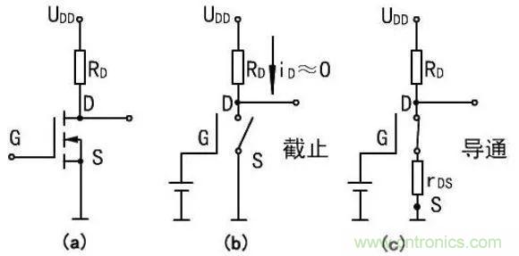 掌握MOS管選型技巧，老司機只要七步！