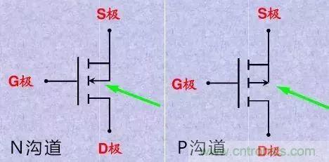 掌握MOS管選型技巧，老司機只要七步！