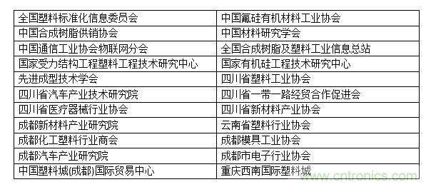 金牌展商權威協會共助力，成都塑料工業展招商邀觀工作達新高度