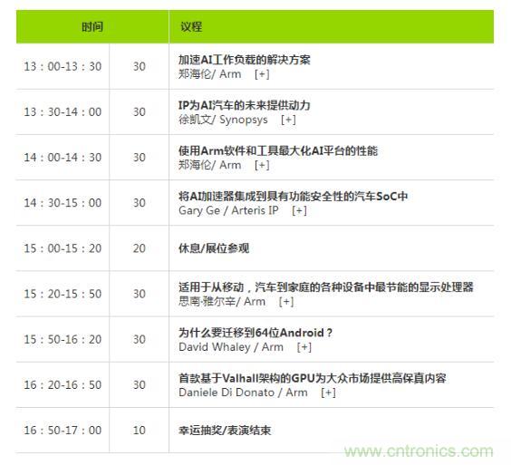 2019 Arm年度技術(shù)論壇召開在即，改變世界的計(jì)算解決方案