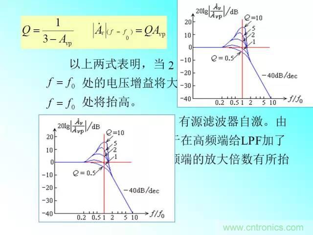 濾波電路大全，收藏以備不時(shí)之需！