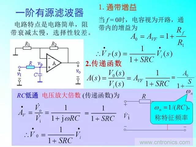 濾波電路大全，收藏以備不時(shí)之需！