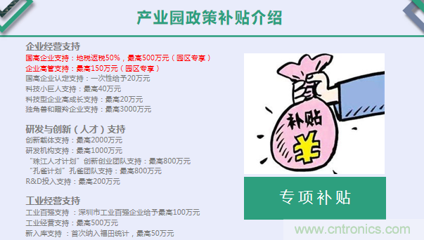 中國電子第一街創新基地！弘德智云聯合我愛方案網推出產業園區入駐服務?