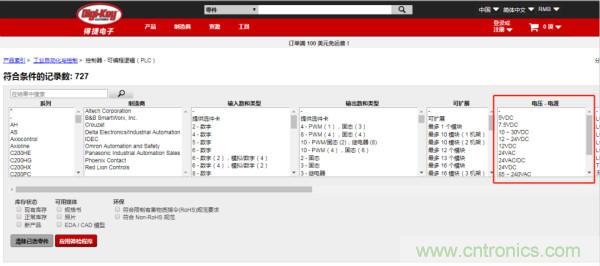 記住這5點，迅速搞定PLC選型！