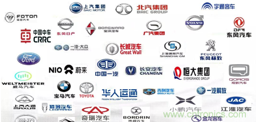 發(fā)言&參會嘉賓陣容公布！匯聚200+激光雷達廠商、整車廠的汽車激光雷達前瞻技術盛會！