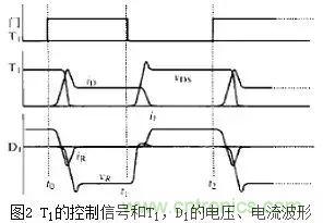 二極管的電容效應(yīng)、等效電路及開關(guān)特性