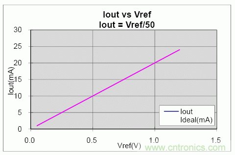 http://www.lvepin.com/art/artinfo/id/80037365