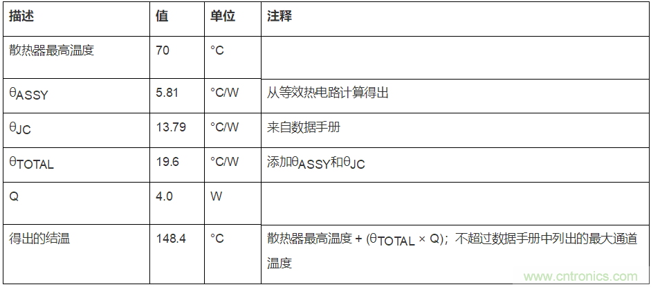 http://www.lvepin.com/art/artinfo/id/80037379