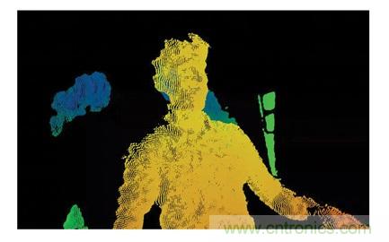 http://www.lvepin.com/art/artinfo/id/80037449