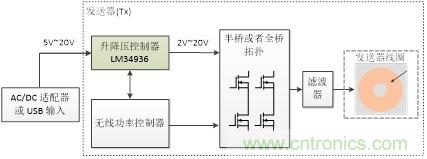 http://www.lvepin.com/art/artinfo/id/80037463