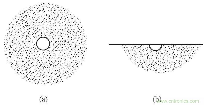 http://www.lvepin.com/art/artinfo/id/80037616