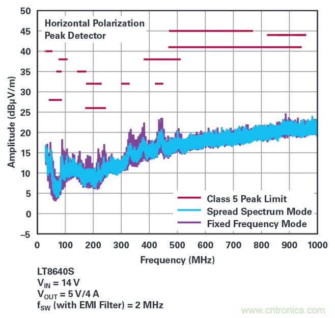 http://www.lvepin.com/art/artinfo/id/80037734