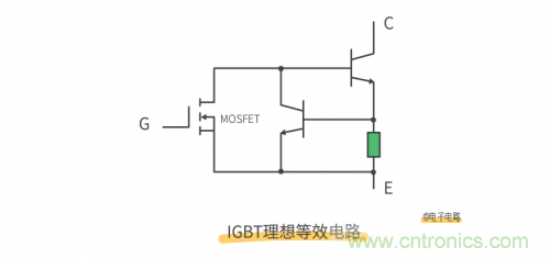 MOS管和IGBT管到底區別在哪？該如何選擇？