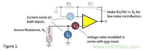 運(yùn)放噪聲&mdash;&mdash;同相放大電路