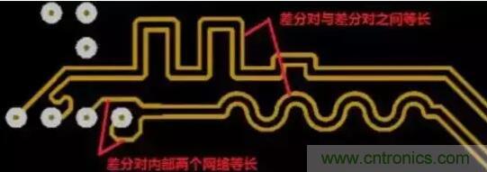如何避免PCB差分信號(hào)設(shè)計(jì)的3個(gè)常見(jiàn)的誤區(qū)？