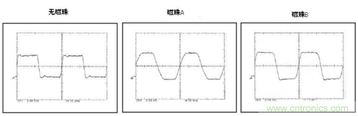 電源完整性分析&mdash;&mdash;謹(jǐn)慎使用磁珠