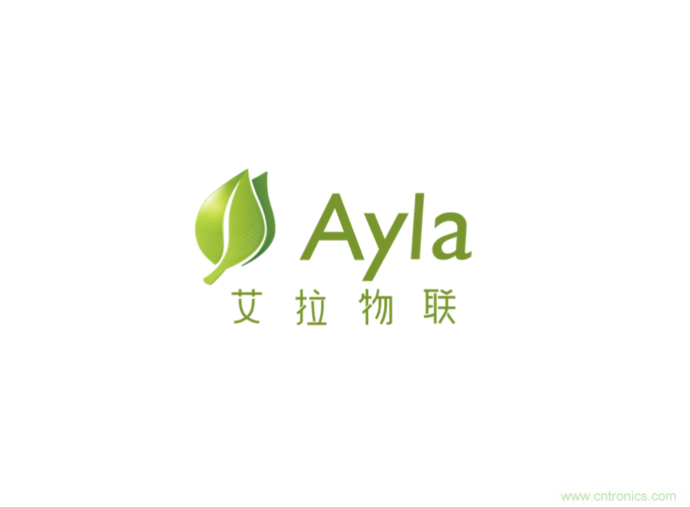 云中見智，生態互聯 Ayla將攜多款產品精彩亮相CITE2020