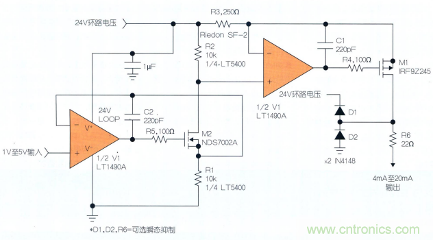 什么？！4mA至20mA電流環(huán)路的誤差小于0.2%？!