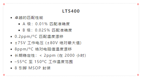 什么？！4mA至20mA電流環(huán)路的誤差小于0.2%？!