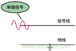 差分信號及差分放大電路有什么作用？
