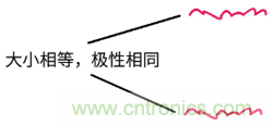 差分信號及差分放大電路有什么作用？