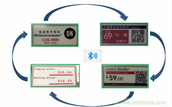 賦能未來智能家居及建筑、工業(yè)物聯(lián)網(wǎng)、資產(chǎn)監(jiān)控、智慧醫(yī)療的物聯(lián)網(wǎng)創(chuàng)新方案