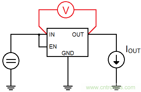 什么是低壓降穩(wěn)壓器(LDO)的壓降？ - 第五部分