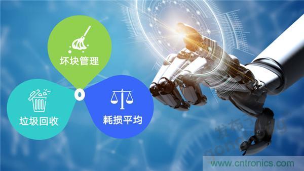 萬物互聯時代，海量數據的存儲之痛該如何破解？