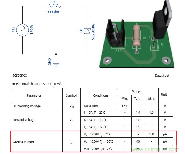 如何有效地檢測Sic MOSFET？