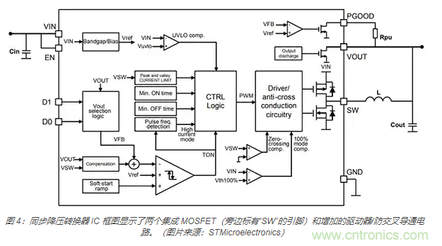 為何同步降壓式 DC/DC 轉換器能最大限度地提高降壓轉換效率？