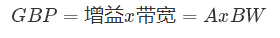 什么是運(yùn)算放大器？及運(yùn)算放大器的分類、關(guān)鍵特性和參數(shù)