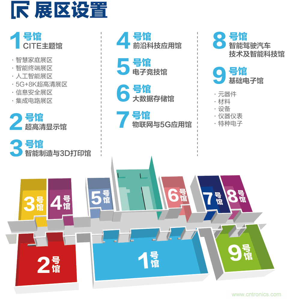 第九屆中國電子信息博覽會報名通道全面開啟，精美禮品、專屬服務、尊貴VIP&hellip;&hellip;快來報名啦