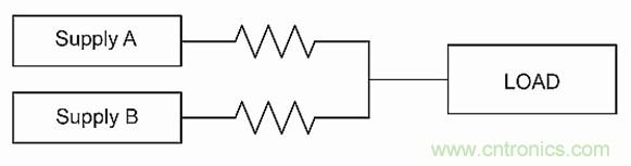 電源并聯(lián)：多選項(xiàng)，衡利弊