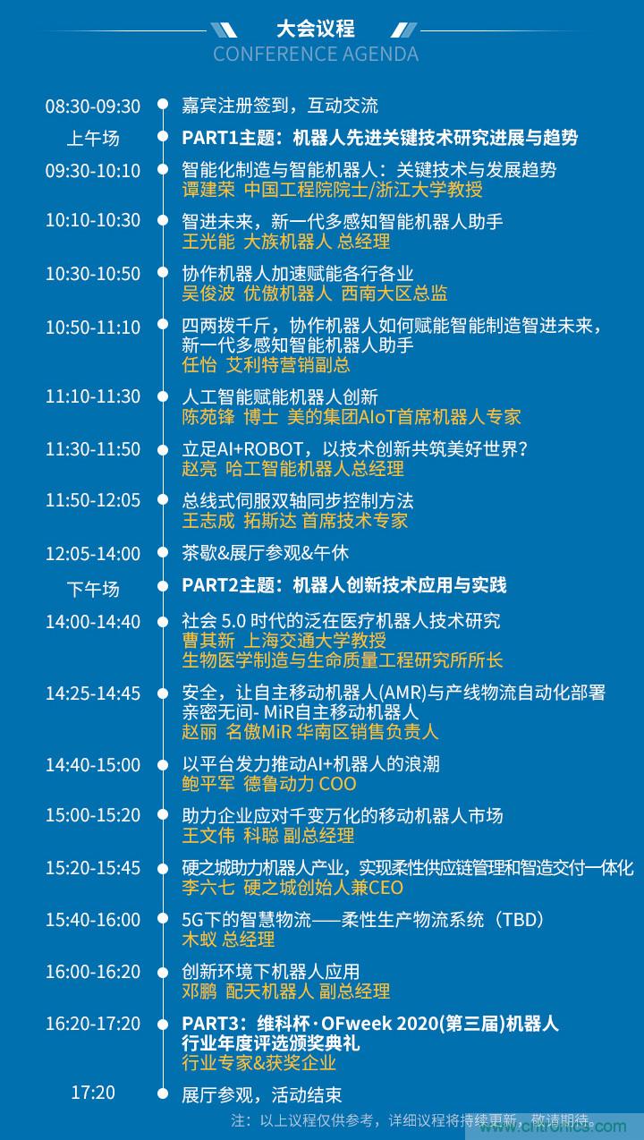 確認(rèn)！譚建榮、曹其新、石大明、閔華清、張文強等5專家即將出席第十屆機器人產(chǎn)業(yè)大會