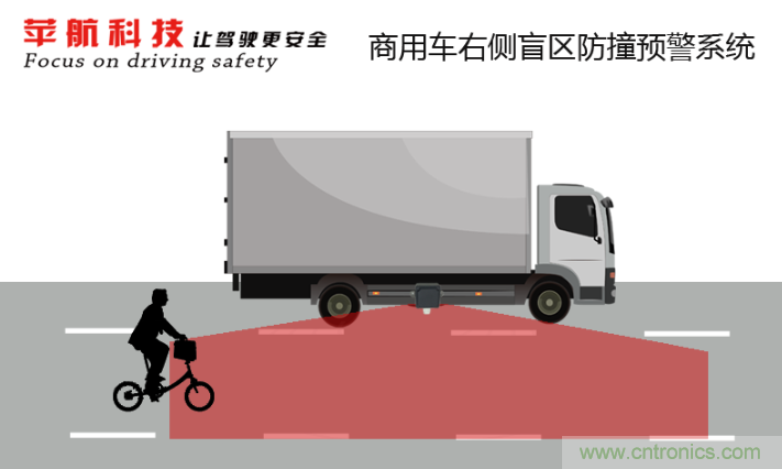 軟件硬件助力車聯網落地應用，CITE2021智能駕駛汽車技術及智能科技館看點前瞻