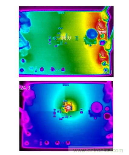 具有超快瞬態響應和低功耗的有源整流控制器，真是讓人愛不釋手呀！