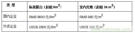 關(guān)于2021廈門八月國際照明展覽會(huì)的參展通知