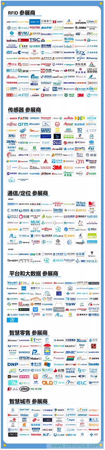 1000+IoT企業(yè)業(yè)績高速增長，他們都做了同一件事！