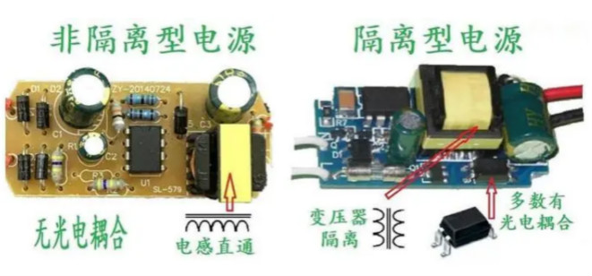 隔離電源和非隔離電源的區(qū)別，小白必讀！