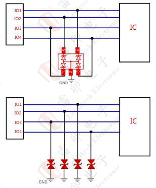 伺服電機(jī)驅(qū)動接口、電源保護(hù)方案