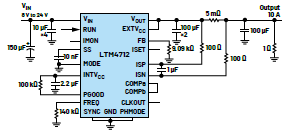 新一代μModule穩壓器如何實現能效與熱性能雙提升？