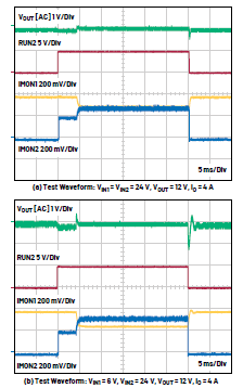新一代μModule穩壓器如何實現能效與熱性能雙提升？