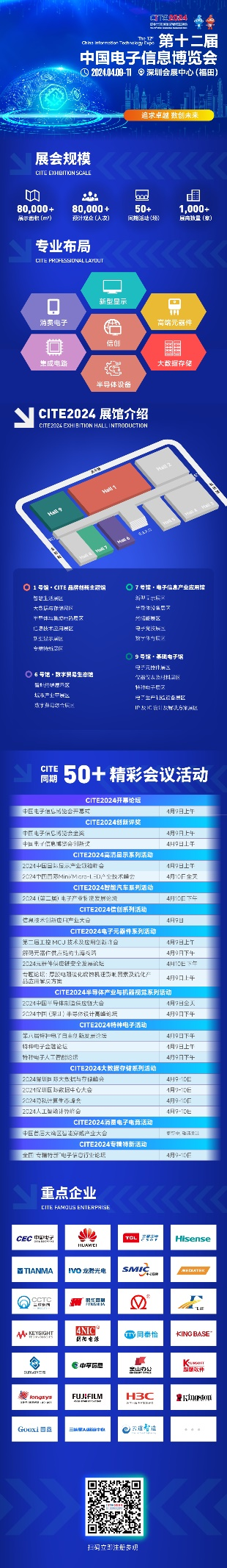 信息技術應用創新產業（即“信創產業”）旨在針對硬件及云等基礎設施、基礎軟件、應用軟件、網絡安全等IT產業鏈核心技術產品進行自主研發，為我國經濟發展、社會運轉構建安全可控的信息技術支撐，避免核心技術受制于人。大力發展信創產業，是國家重大戰略和構筑數字經濟的重要基石，是提升信息化建設水平和安全防護能力的有力保障。  圖1信創產業鏈環節示意圖 一、信創市場規模有望保持高增長趨勢 信創建設從黨政領域的應用起步，逐步擴展至金融、電信、電力等對國計民生有重要影響的領域，由局部領域向多細分領域拓展。基于行業信創用戶的應用場景需求，隨著國內國產化路徑開始從基礎辦公、到一般業務系統、再到核心業務系統的演進，涉及行業相關的生產、經營、管理等環節，重點關注業務系統集成以及整體解決方案能力。如飛騰信息、麒麟軟件、金山辦公、人大金倉、寶德、申威、同泰怡、可信華泰等企業分別在細分領域提供了具有競爭力的解決方案。根據艾瑞咨詢預測，未來信創市場規模仍將保持增長趨勢，隨著數字中國強化關鍵能力、各領域構筑自立自強的數字技術創新體系的建設不斷推進，預期中國信創市場整體規模仍將保持30%以上的年增長。隨著行業信創的深入、應用軟件的成熟，信創產品將滲透至更多核心業務場景，預期2025年恢復高增速，于2026年突破2000億。  圖2 2021-2027年中國信創市場規模及預測（億元） 二、AI助推信創產品在垂直行業的深入應用 云計算、人工智能等新技術的發展帶來了底層IT基礎設施構建及上層應用軟件開發的模式轉變，創造了新的IT建設發展路徑，也為我國信息技術產品帶來新的發展機遇。以大模型為代表的生成式AI重塑生產力，為信創產業發展打開全新的空間，AIGC將進一步助推信創產品在各垂直行業的深入應用。2023年國內科技龍頭企業密集推出人工智能大模型，呈爆發式增長態勢，頭部大廠及垂類解決方案服務商相繼推出適用于各垂直行業的解決方案，截至2023年7月，我國累計已經發布130個大模型，助力行業變革。我國國產大模型已經開始在教育、醫療、汽車、辦公、工業、智能硬件等B端和C端應用場景持續落地。 三、信創產業迎來新一輪政策機遇 全球數字化時代到來，數字經濟是重組全球要素資源、重塑全球經濟結構、改變全球競爭格局的關鍵力量，是新一輪國際競爭重點領域。發展數字經濟已成為不可阻擋的時代趨勢，黨的二十大報告多次提到國家安全的主基調，重申發展信創產業，實現關鍵領域信息技術自主可控的重要性。部分地區已開始制定信創設備的采購比例，2022年5月，深圳市發布《深圳市關于促進消費持續恢復的若干措施》，指出提升信創產品應用比例，原則上新增辦公系統、業務系統中信創產品的采購比例，金融、能源、教育、醫療、電信、交通等重點領域不低于20%；新增關鍵信息基礎設施中信創產品的采購比例，黨政機關、國資國企不低于40%。作為科技創新的重要領域，信創產業正迎來新一輪發展機遇，相關部門、地方政府與頭部企業正積極布局，構建國產化信息技術全周期生態體系，打造信創產業發展集聚區。在多方利好政策的支持下，中國信創產業的創新能力將進一步提升。  為打造安全可控的信息技術體系，建設開放共贏的信息產業生態，信創產業成為我國全面推動科技自立自強的重要抓手。為推動行業內資源交流互通，打造安全穩定的產業鏈供應鏈，進一步助推信創產品在各垂直行業的深入應用，第十二屆中國電子信息博覽會（CITE 2024）將于2024年4月9-11日在深圳會展中心（福田）盛裝亮相，將展示從芯片、硬件設備到軟件服務，從電子制造到人工智能、云計算、大數據等新興領域的數字經濟全產業鏈。 同期，本屆博覽會隆重推出了備受矚目的“信創生態聯合展區”。截至目前，該展區已成功匯聚了麒麟、飛騰、金山、人大金倉、申威、寶德、同泰怡、可信華泰等國內信創行業的領軍企業，共同展示最新的技術成果和創新實踐。 尤為值得一提的是，同期舉辦的第四屆信息技術應用創新產業論壇堪稱一場業界盛事。論壇匯聚了信創領域內的資深從業者和產業專家，特別邀請了眾多行業翹楚與知名學者共襄盛舉。屆時，他們將齊聚一堂，圍繞信創產業的多個維度展開深入而富有洞察力的探討與分享。他們的智慧碰撞與經驗交流，將為信創產業的深入發展貢獻寶貴智慧，共同推動其邁向更加廣闊和嶄新的高度。