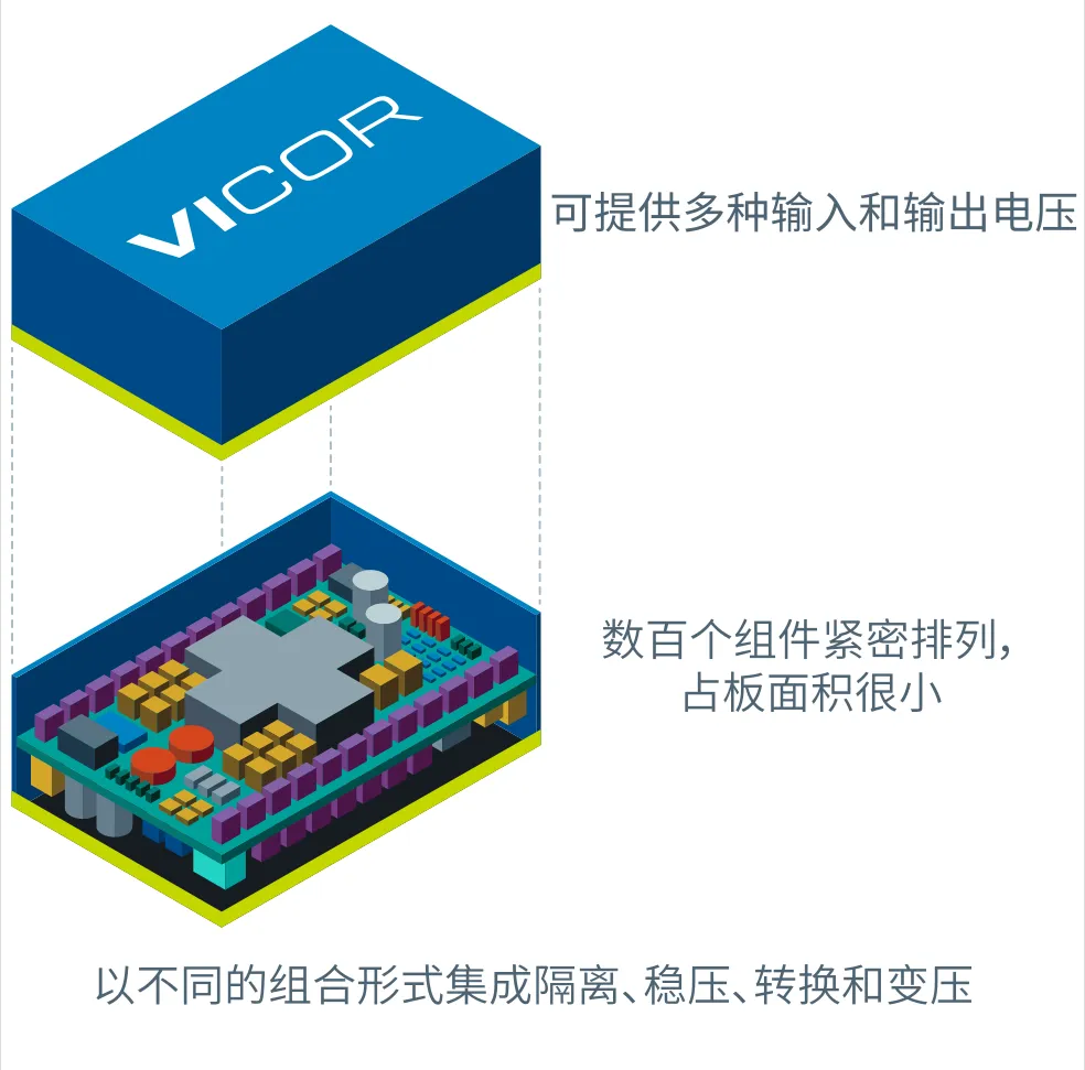 什么樣的電源設計，能讓無人機載荷更大、飛得更遠？